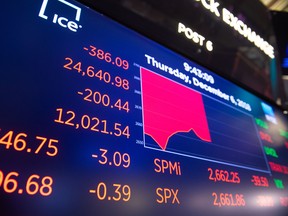 no0108stocks